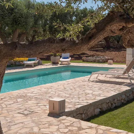 Villa Casolare La Pietra